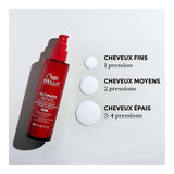 Wella Professionals Ultimate Repair Miracle Hair Rescue 95ml