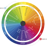 Novoplex Coloration By Novon Professional 100 ml