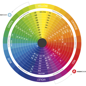 Novoplex Coloration By Novon Professional 100 ml